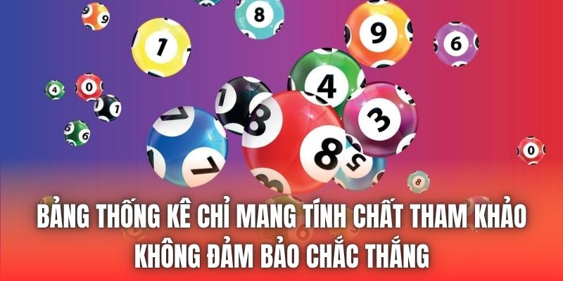 Bảng thống kê chỉ mang tính chất tham khảo, không đảm bảo chắc thắng